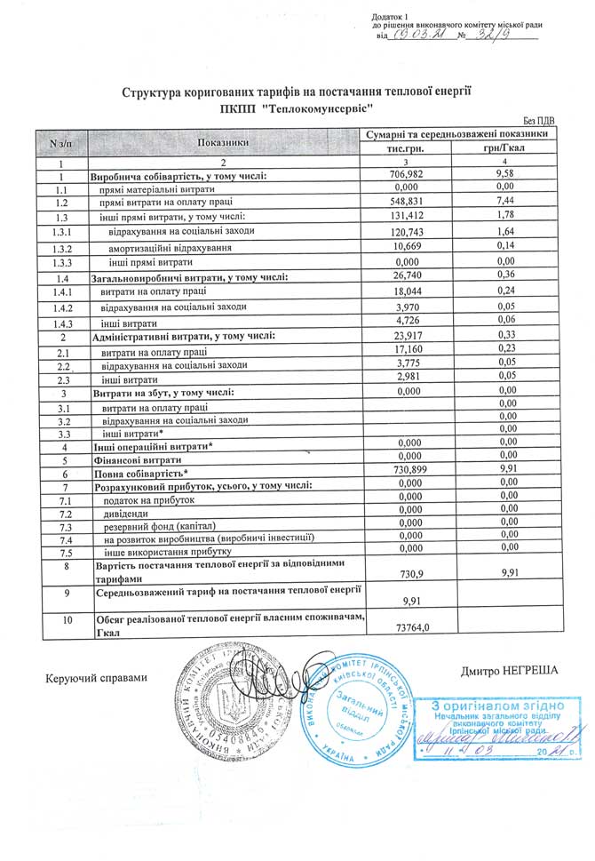 рішення-090321-2