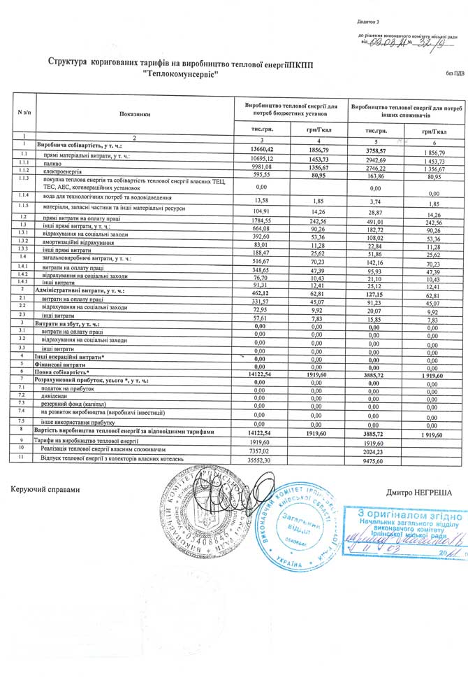 рішення-090321-4